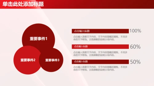 红色简约大气商务工作总结汇报通用PPT模板