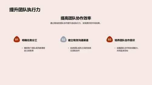 汽车展销创新营销