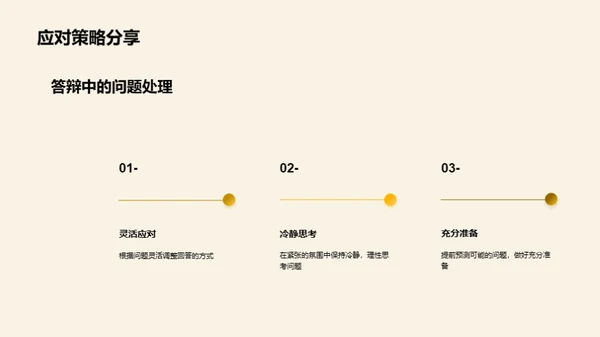 农学科研路上的答辩攻略