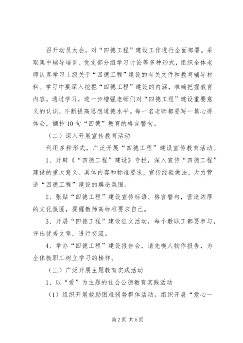 积极开展“四德工程”主题教育活动计划 (2).docx