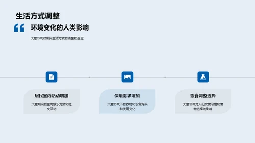 大寒节气的地理影响