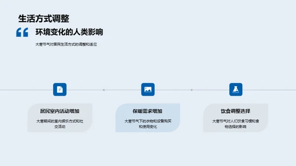 大寒节气的地理影响