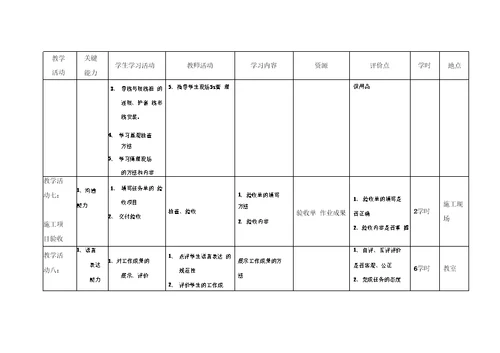 钻床电气安装学习任务设计方案