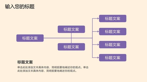紫色年终总结汇报PPT模板