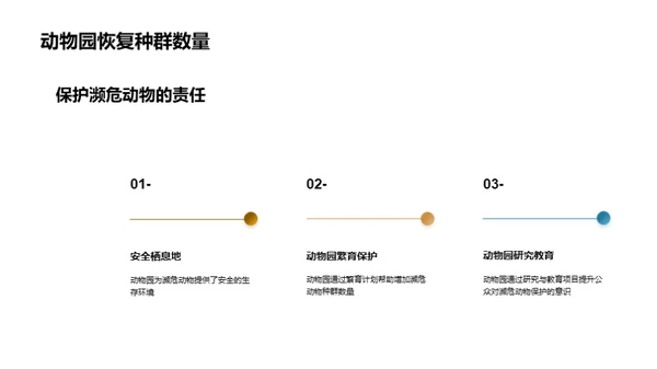 动物园：保护与教育的桥梁