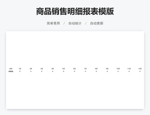 商品销售明细报表模版