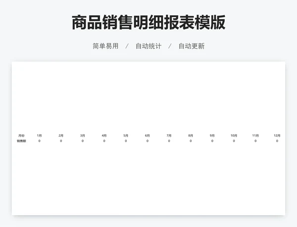 商品销售明细报表模版