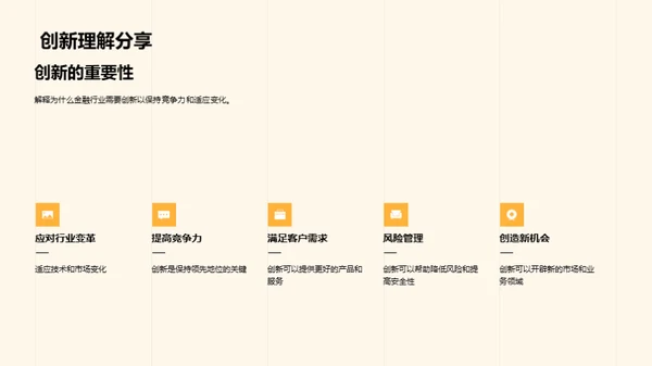 金融创新的驱动力