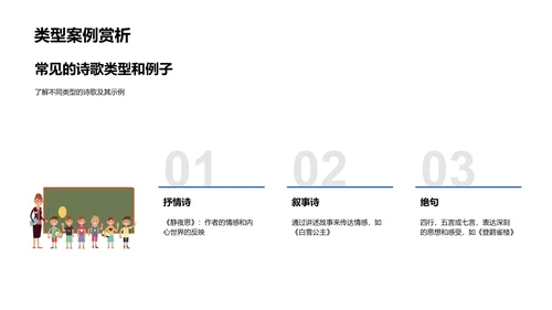 探索诗歌世界PPT模板