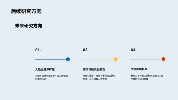 解读文学的人性之光