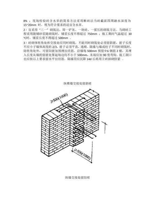 二次结构砌体工程的样板做法.docx