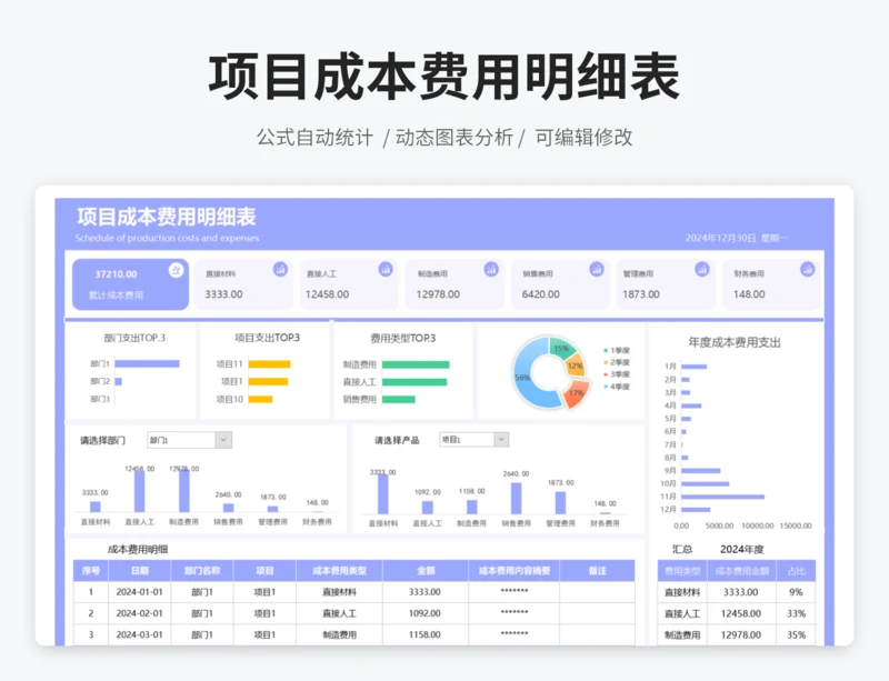 项目成本费用明细表