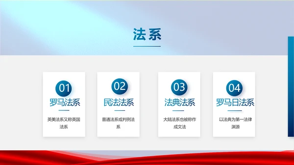 蓝色严谨法律知识讲座宣传动态PPT模板