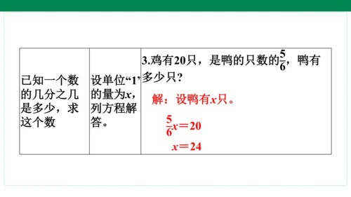 人教版数学六年级上册期中复习 单元归纳·知识梳理   课件(共20张PPT)