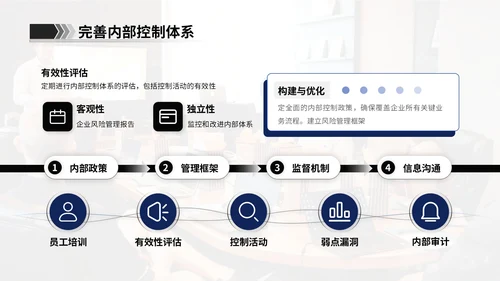 蓝墨色商务风企业文化合规体系建设计划书ppt模板