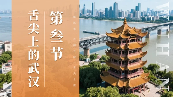 金色实景武汉旅行攻略PPT模板