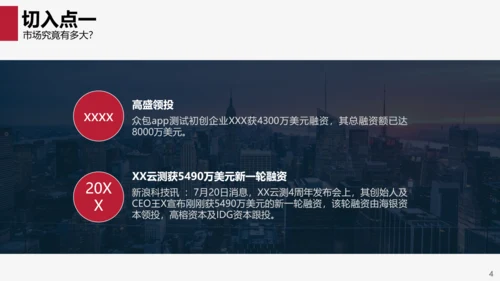 互联网商务商业项目计划书PPT模板