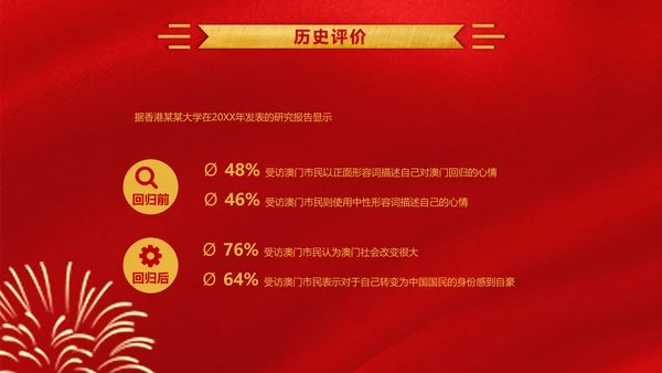 喜迎澳门回归周年庆PPT课件