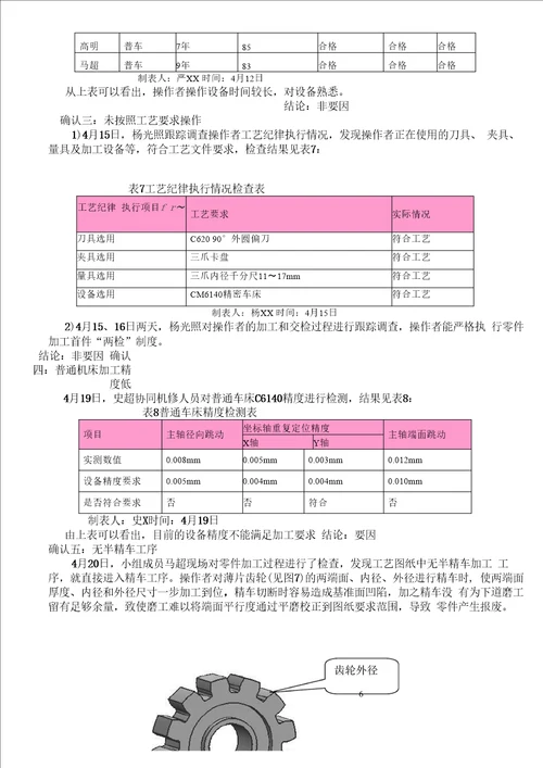 一、问题解决型自定目标课题QC小组成果案例