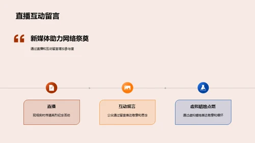 网络祭奠英烈之道