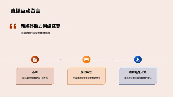 网络祭奠英烈之道