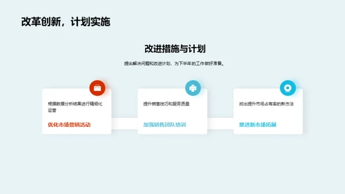 汽车销售提升策略