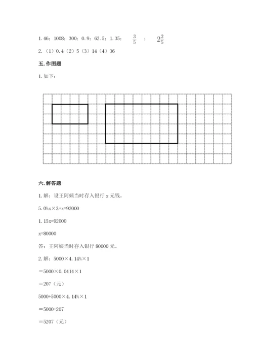 小升初六年级期末试卷附答案【能力提升】.docx