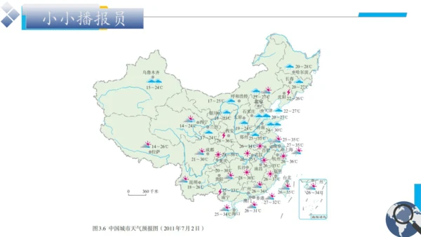 3.1 多变的天气（课件27张）-2023-2024学年七年级地理上册（人教版）