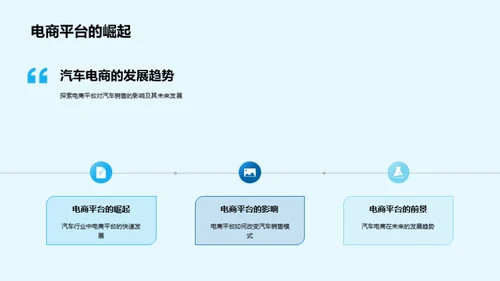 电商时代汽车销售策略