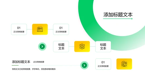 绿色简约风企业培训PPT演示模板