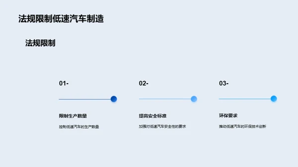 解码低速汽车行业