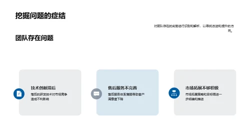 探索前行: 工业机械之路