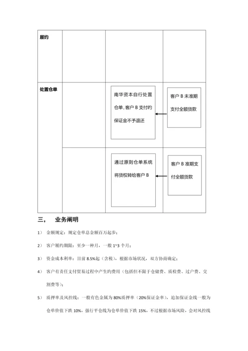 期货仓单交易业务案例及流程介绍.docx