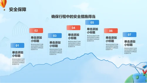 蓝色3D风研学旅行活动策划方案PPT模板