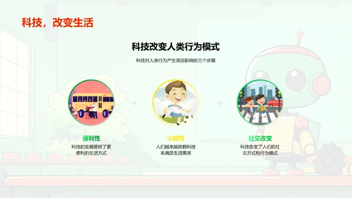 科技哲学讲座PPT模板