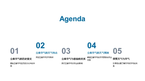 立春节气的奥秘解析