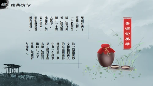 三国演义之诸葛亮孔明通用PPT模板