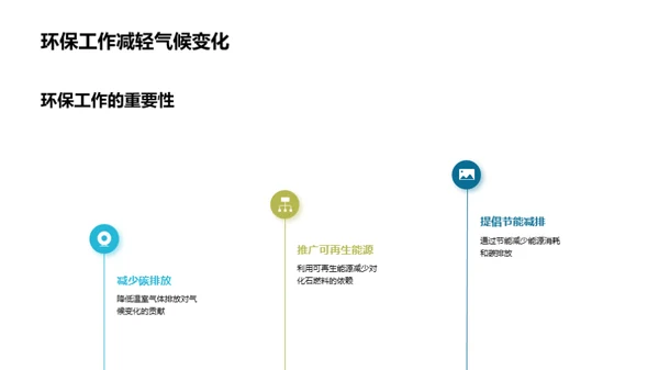 立春气候与生态保护