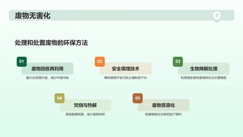 绿色插画风绿色环保PPT模板