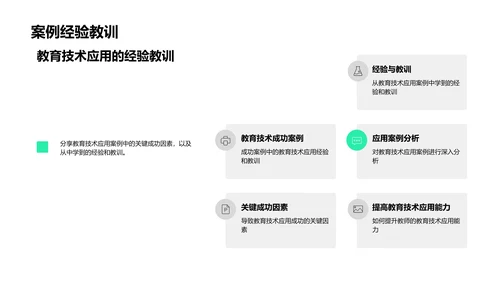 教学中的教育技术运用PPT模板