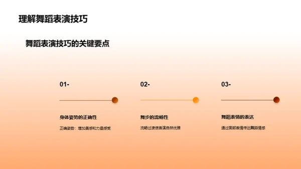 舞蹈表演技巧分享