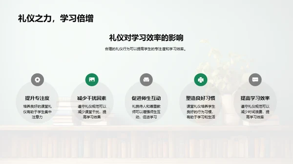 课堂礼仪塑造良环