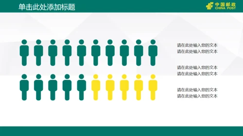 中国邮政储蓄银行工作汇报通用PPT模版