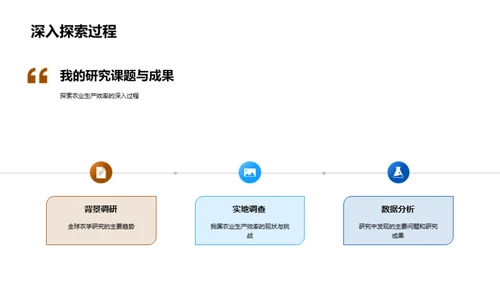 农学研究成果与解析