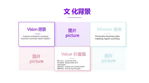 创意几何三角形大气公司产品介绍宣传通用PPT