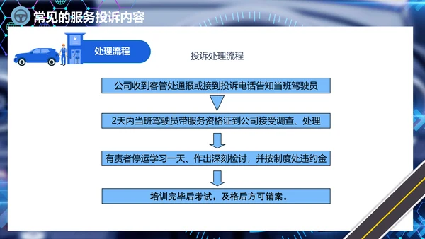 出租车驾驶员培训课件通用PPT模板