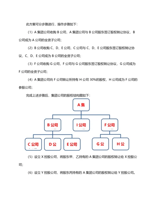 家族企业的股权设计（DOC6页）.docx