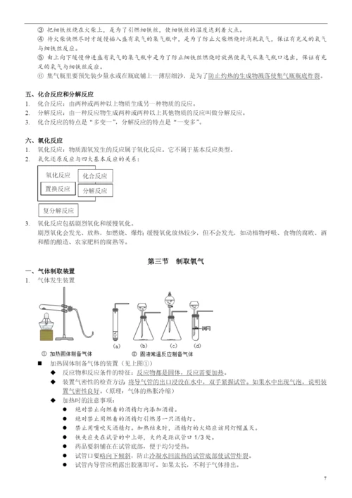 人教版九年级化学知识点总结大全.docx