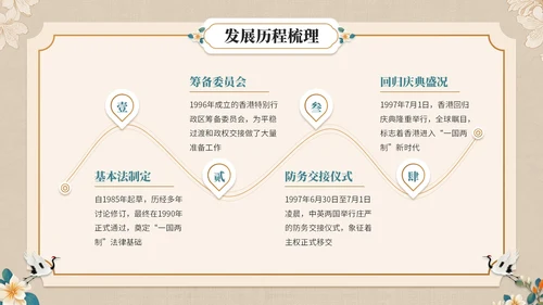 青橙双色中国风纪念香港回归周年活动PPT模板