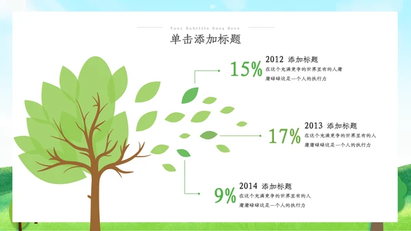 绿色环保生态环境城市绿化工作总结汇报ppt